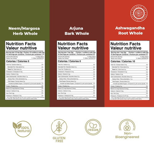 Ayurvedic Healing Pack-1