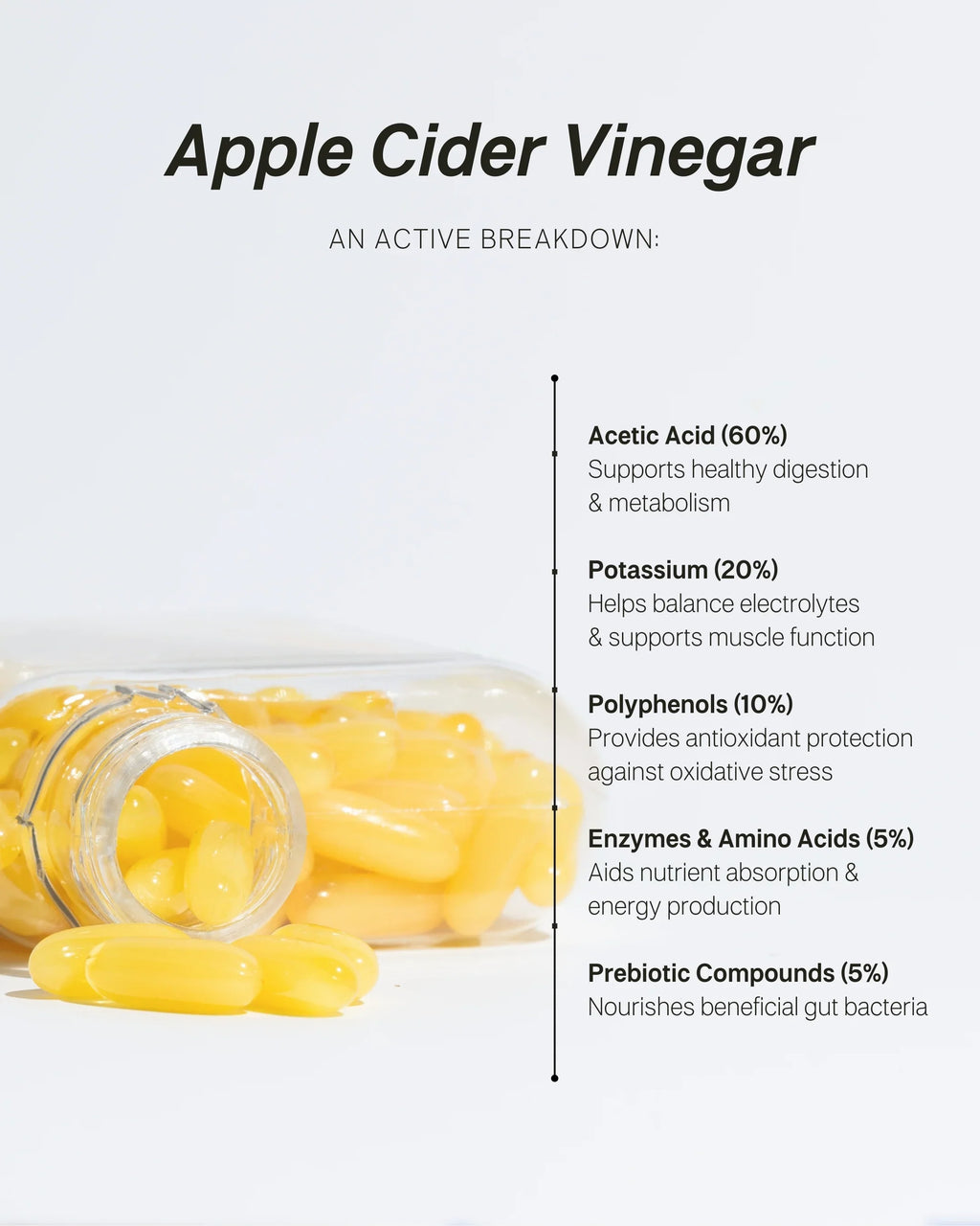 🍃 Detox & Glow Set: Apple Cider Vinegar Capsules + Cleansing Mousse | Gut Health-1