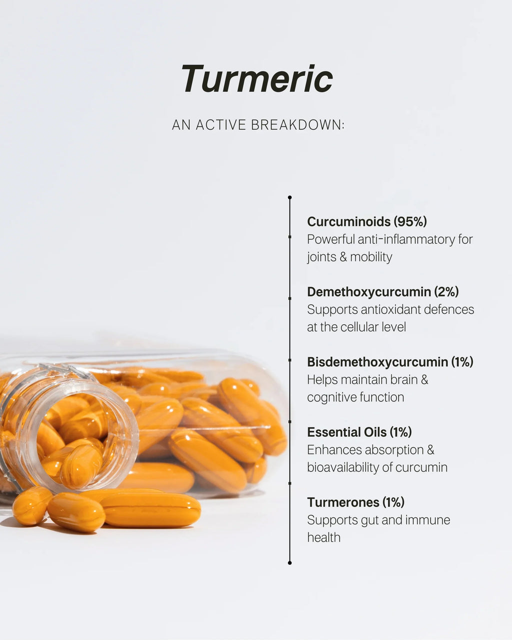 🌿 Soothe & Sparkle Duo Turmeric Capsules + Emulsion Spray, No Inflammation-1