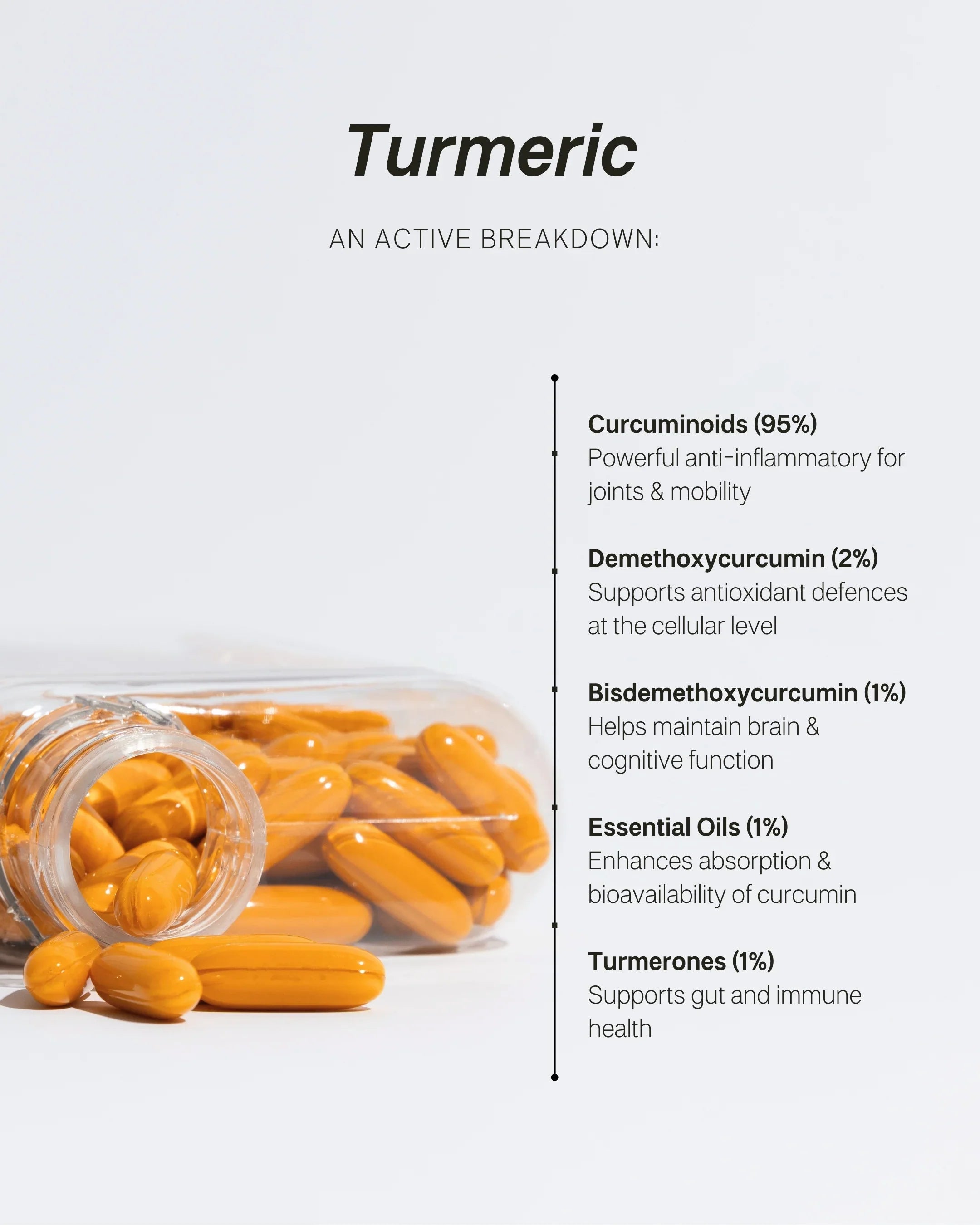 🌿 Soothe & Sparkle Duo Turmeric Capsules + Emulsion Spray, No Inflammation-1