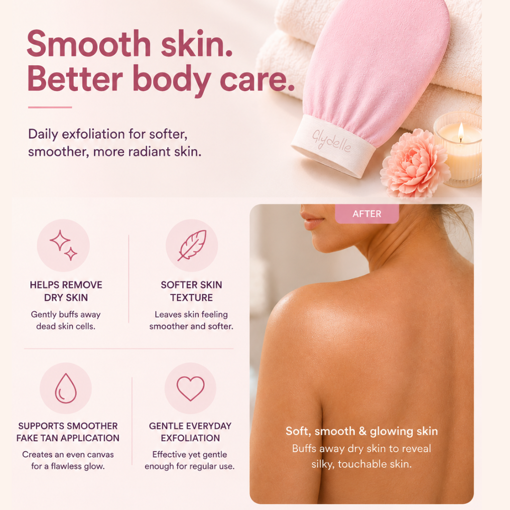 Exfoliating Glove-4